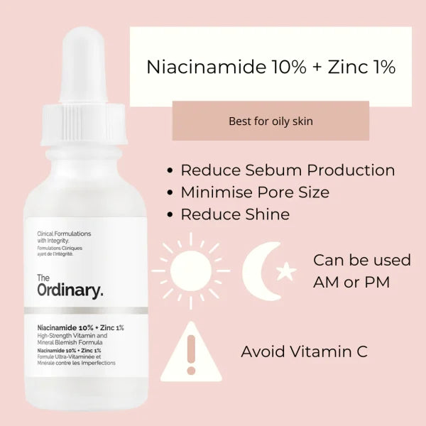 Ordinary Niacinamide 10% + Zinc 1%