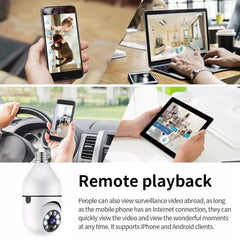 Wifi bulb PTZ camera